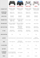 Gamepad GameSir Nova Lite 2 sem fio