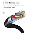 Filtro de linha 110-220V (Gold)